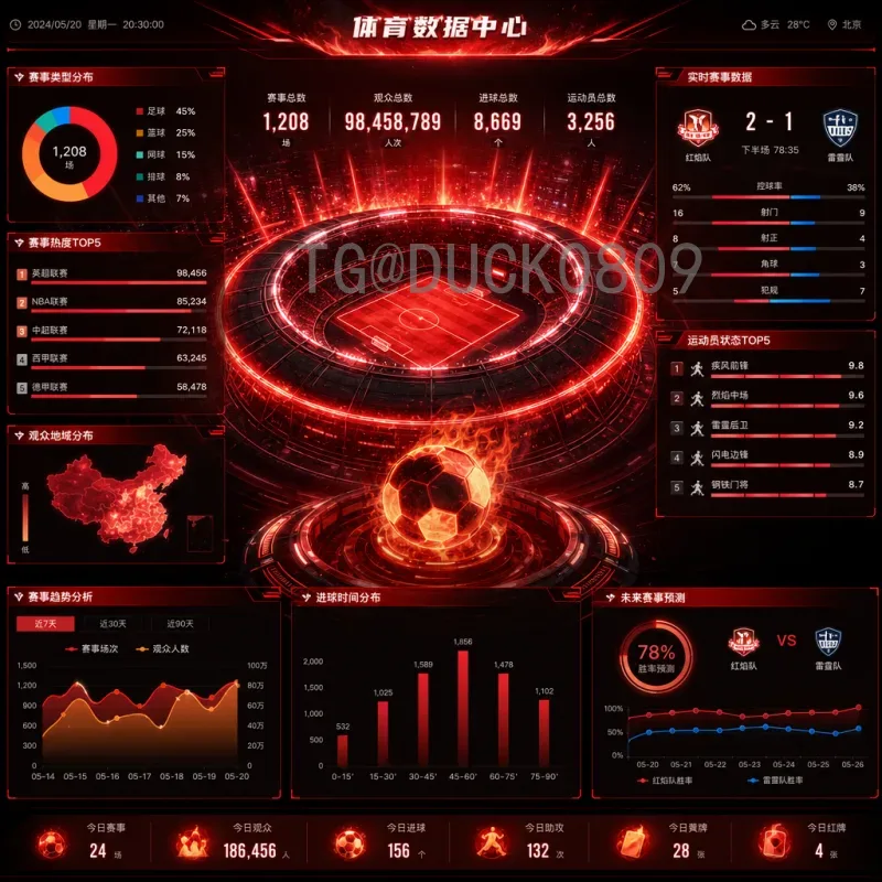 实时2026世界杯分组抽签查询指南：赛程与球队动态追踪